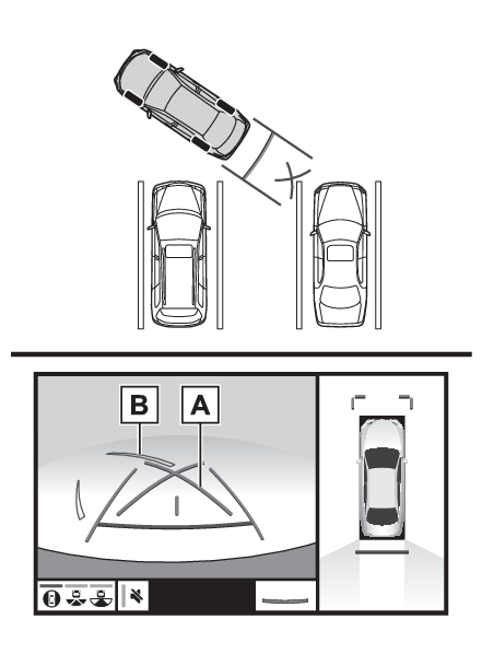 What is Park Assist? Quick Guide