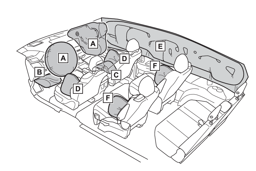 Seat Covers for LE Page 2 Toyota Sienna Forum
