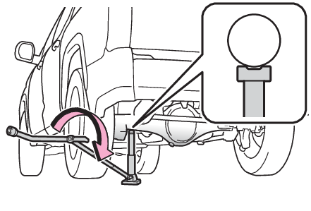 2023 Toyota Tundra Manuals & Warranties | Toyota Owners