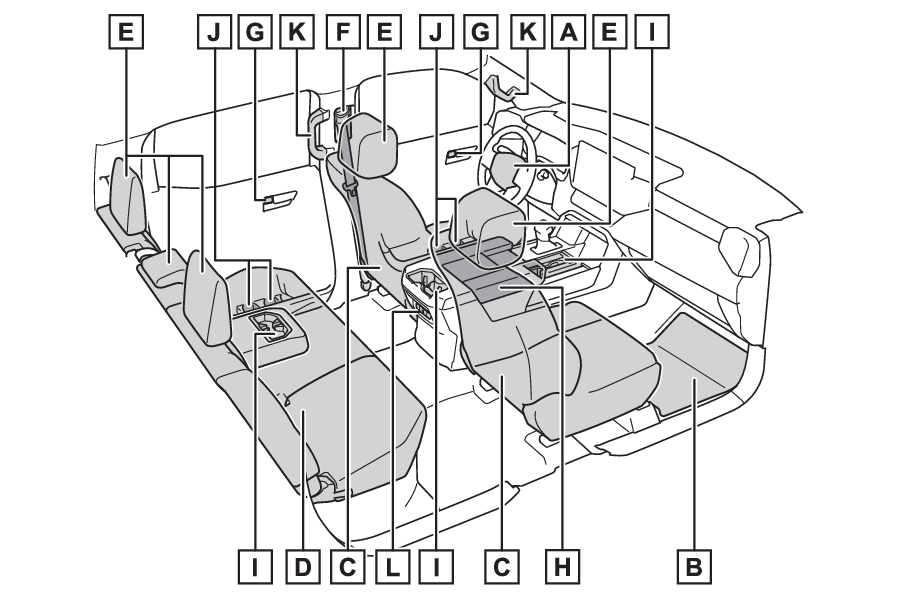 2023 Toyota Tundra Hv Manuals & Warranties Toyota Owners