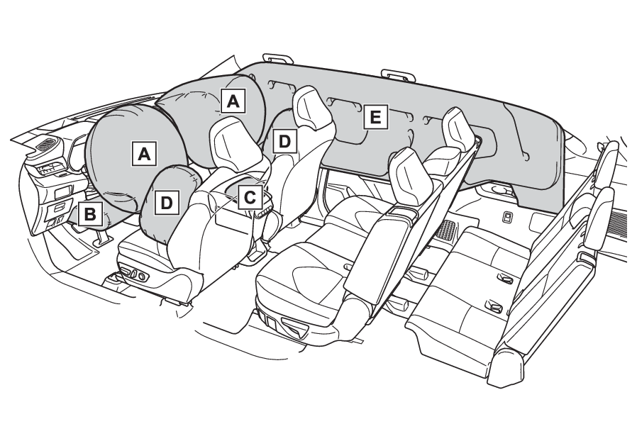Check Srs Airbag System Toyota Highlander