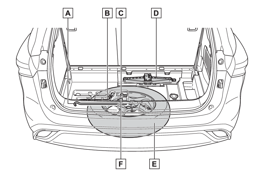 2019 Toyota Highlander Manuals & Warranties Toyota Owners
