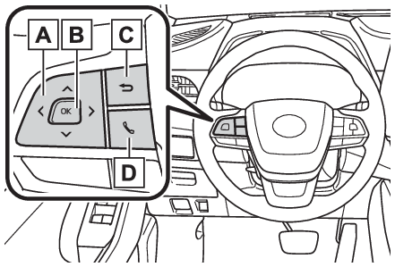 2021 Highlander Hybrid - Multi-information display (7-inch