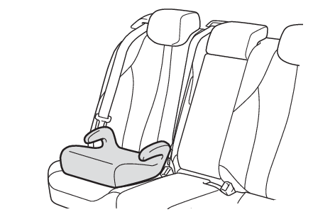 Toyota rav4 car seat latch hotsell