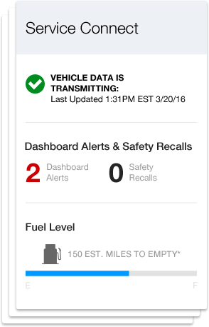 is driver identifier safe is driver identifier safe