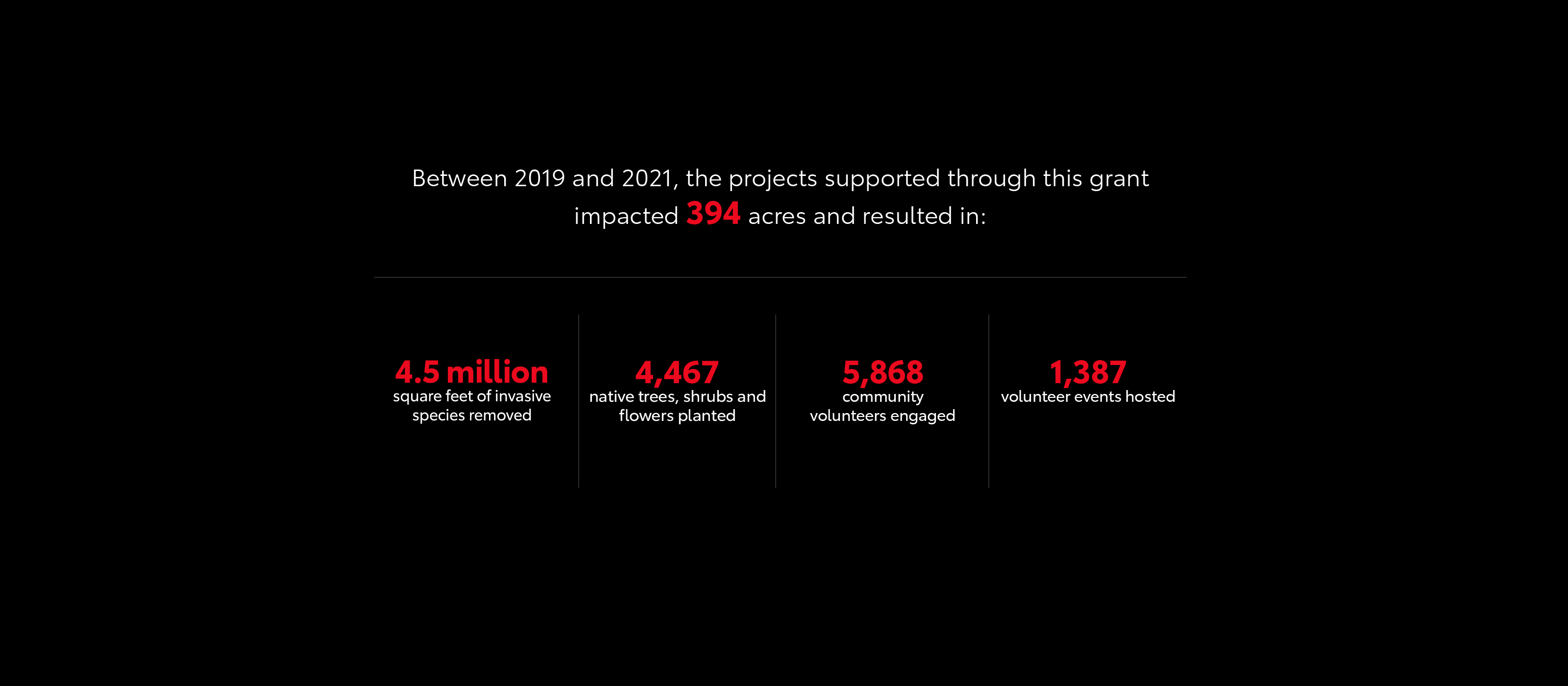 Toyota-Grant-Graphic