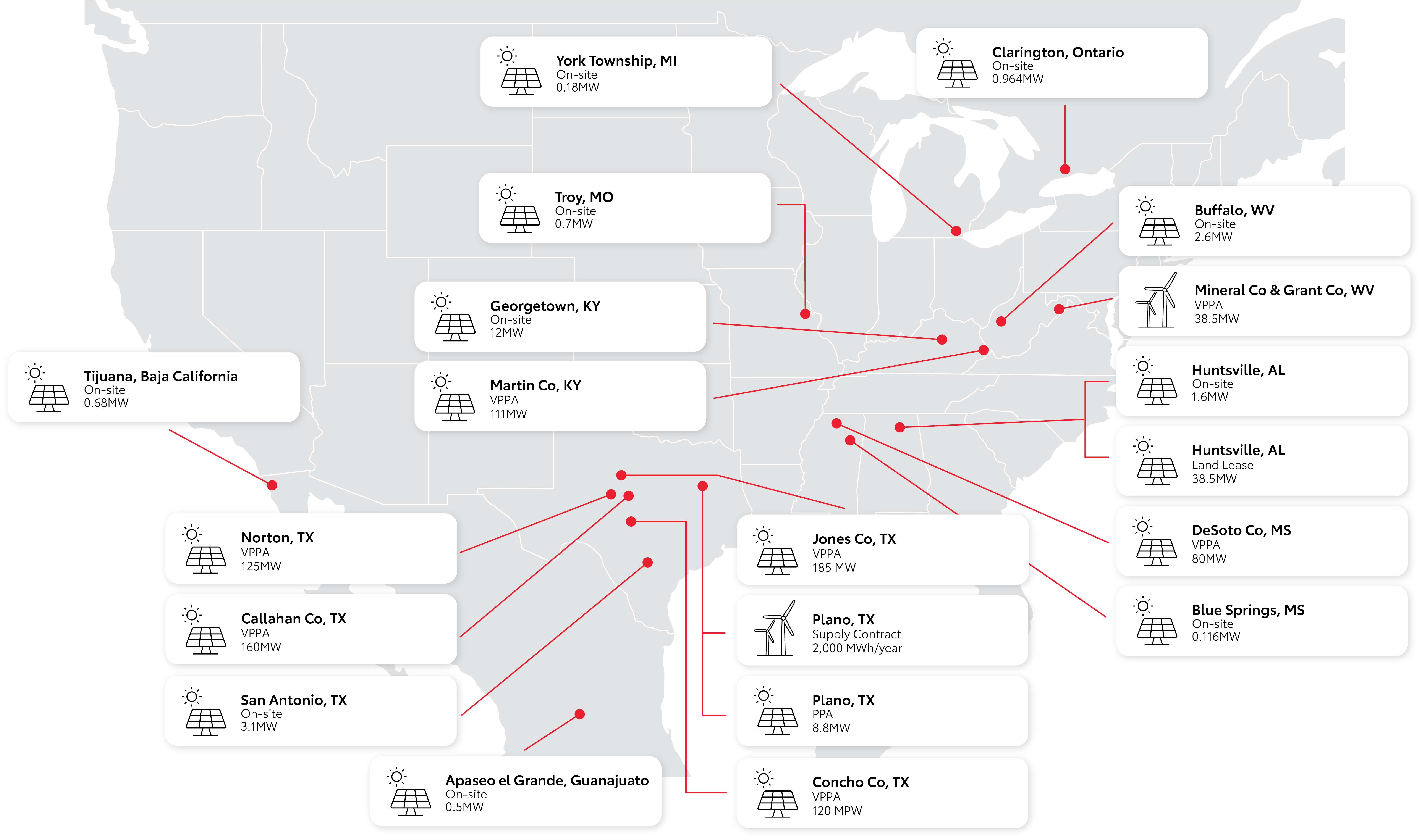 Graphic  showing all Toyota locations with renewable energy projects on a map of the U.S.,Map of the U.S. showing all Toyota locations with renewable energy projects