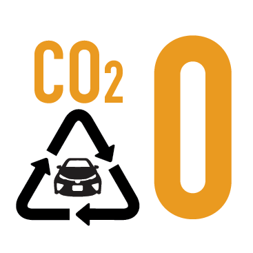 CO2 Icon